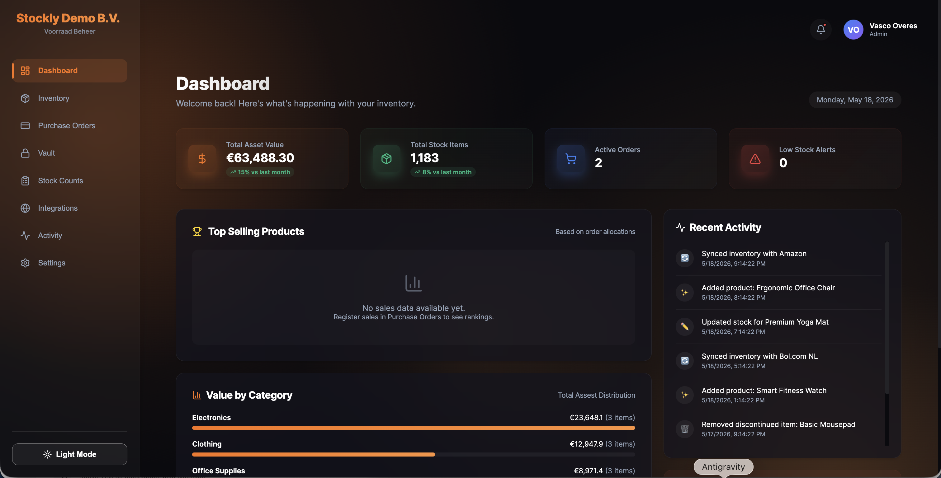 Stockly